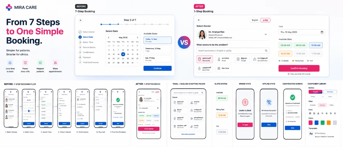 clinic booking site screens