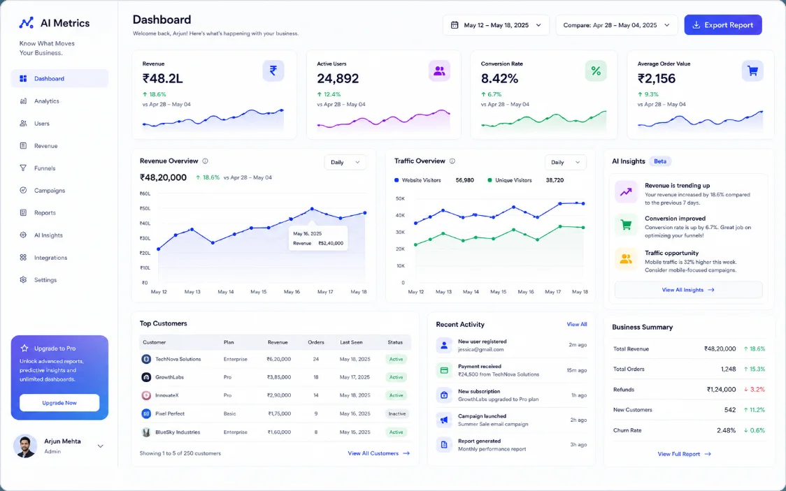 dashboard UI
