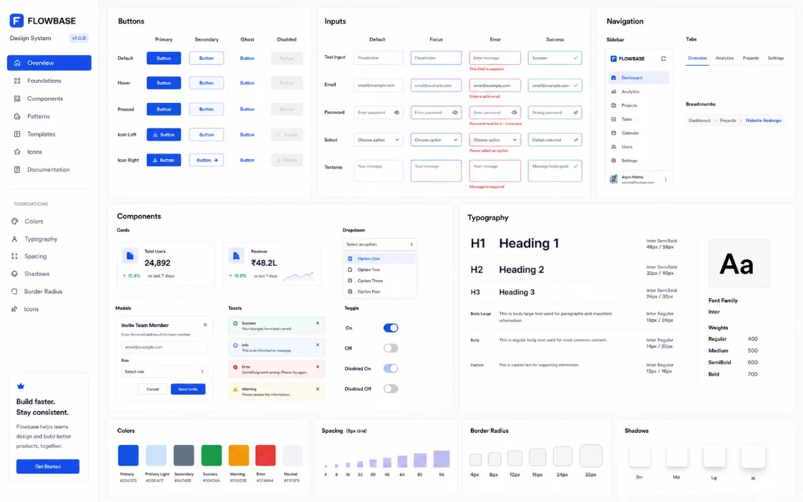 component library